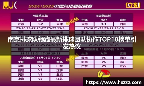 星空xk体育南京排球队领跑最新排球团队协作TOP10榜单引发热议